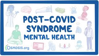 PostCOVID syndrome Mental health [upl. by Solotsopa209]